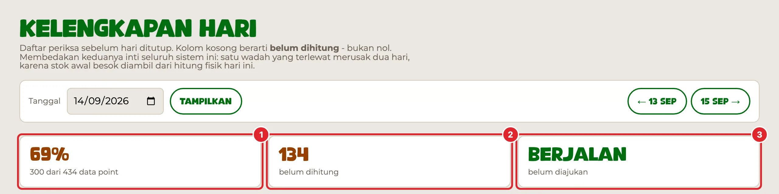 Baca tiga kartu di atas: