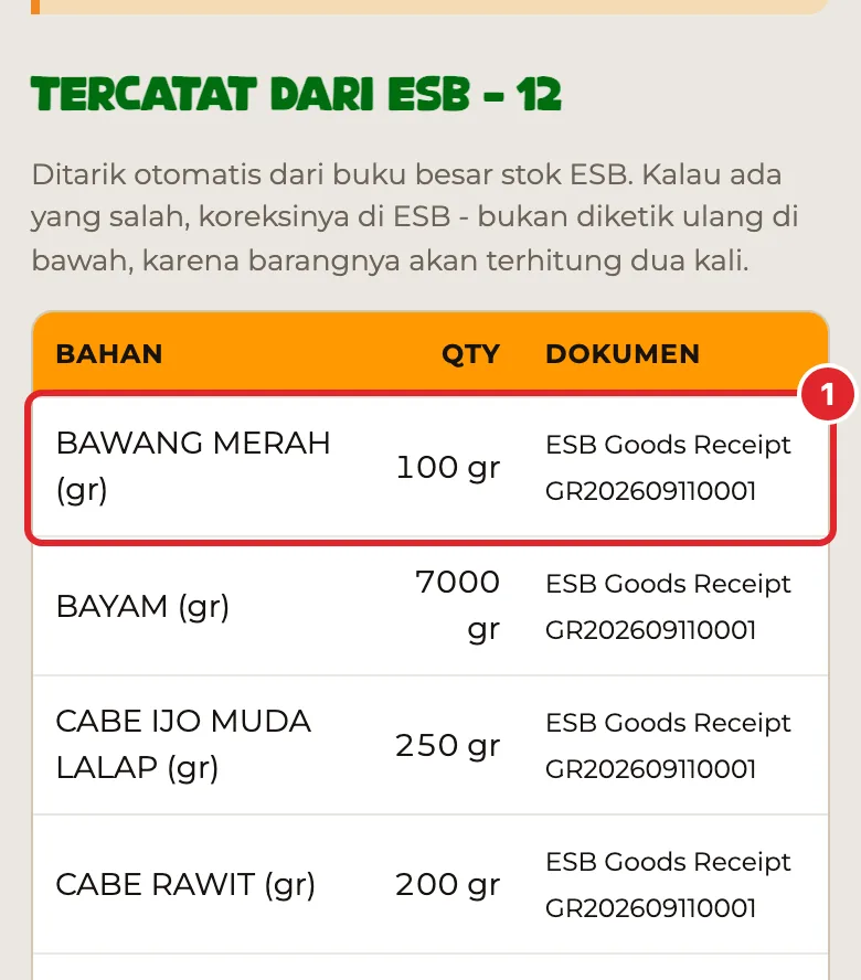Periksa bagian Tercatat dari ESB . Setiap baris menyebut bahan, jumlah, dan nomor dokumen ESB-nya.